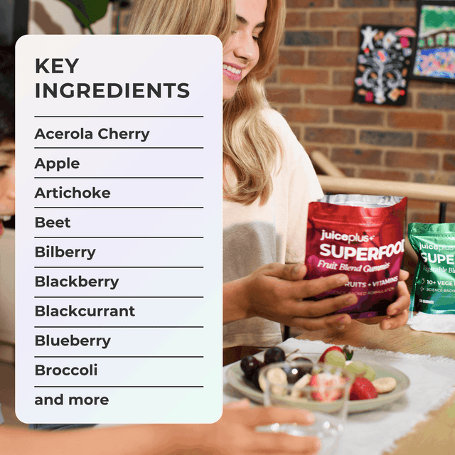 Fruit & Vegetable Blend Chewables
