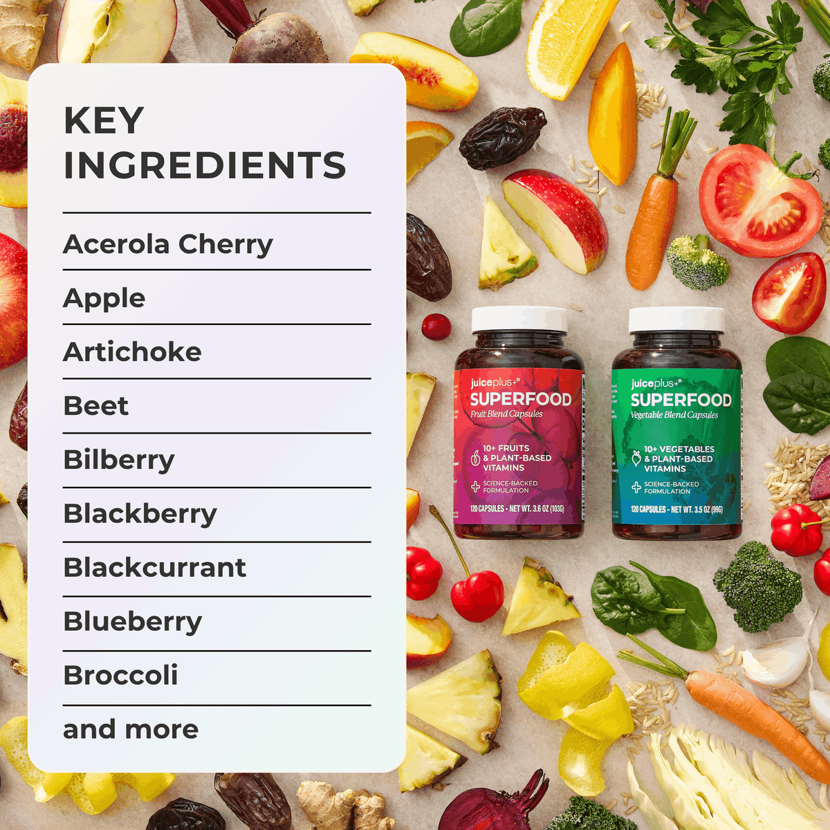 Fruit & Vegetable Blend Capsules For Sport