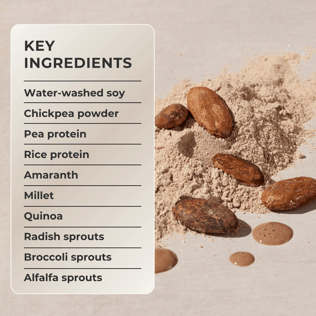 Variety Nutrition Shake Mix